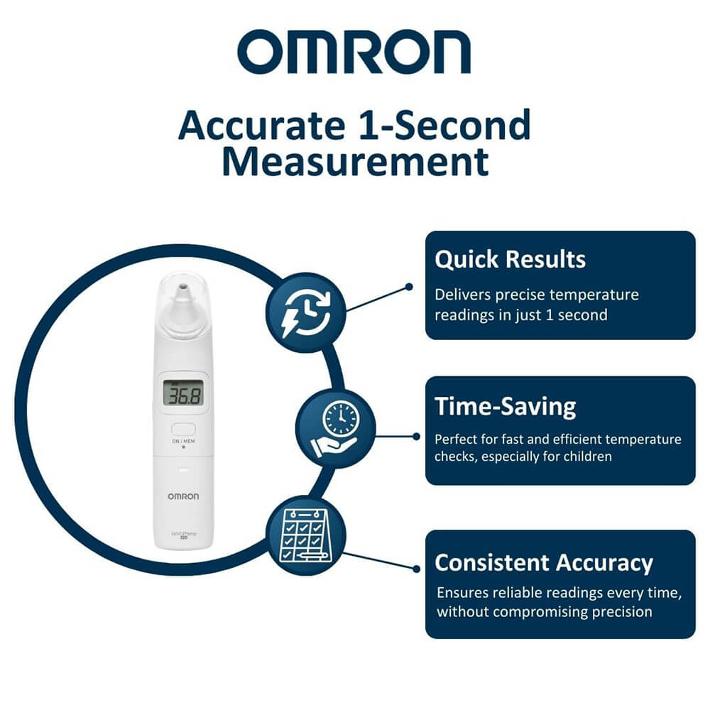 OMRON Gentle Temp 520 Digital Ear Thermometer, Medical Thermometers