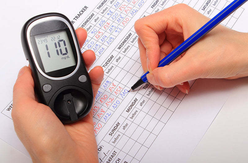 Is Glucometer Accurate?