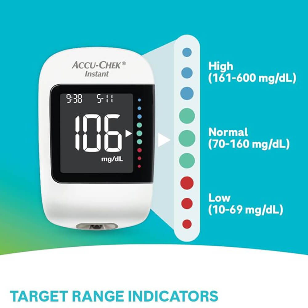 Blood sugar and pressure monitoring kit for home use – ACCU-CHEK combo