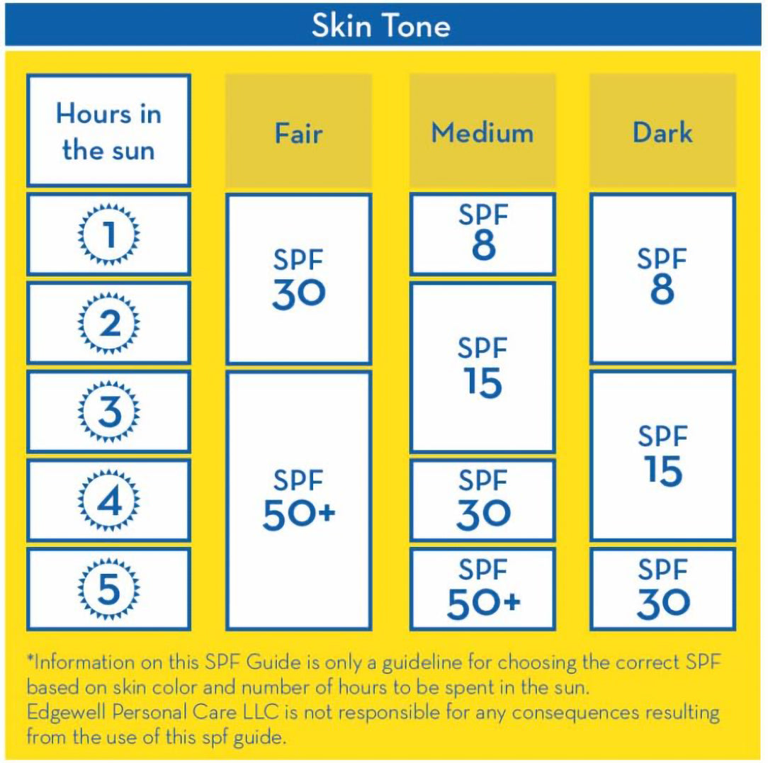 Banana Boat Simply Protect Baby Sunscreen Lotion SPF 50 - 90ml, Sunscreen 