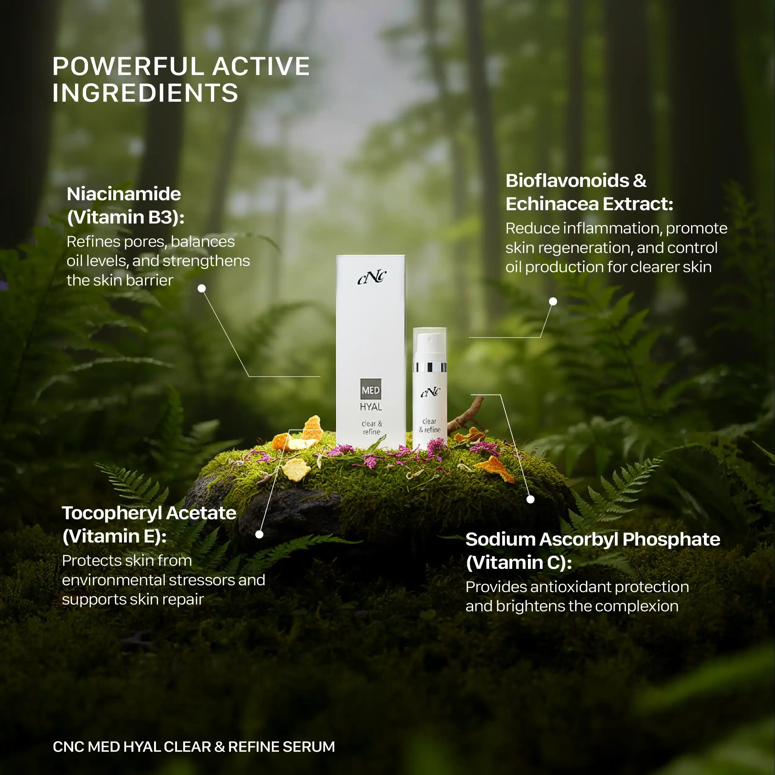 CNC MED HYAL Clear & Refine Serum for Oily & Blemish-Prone Skin 30ml