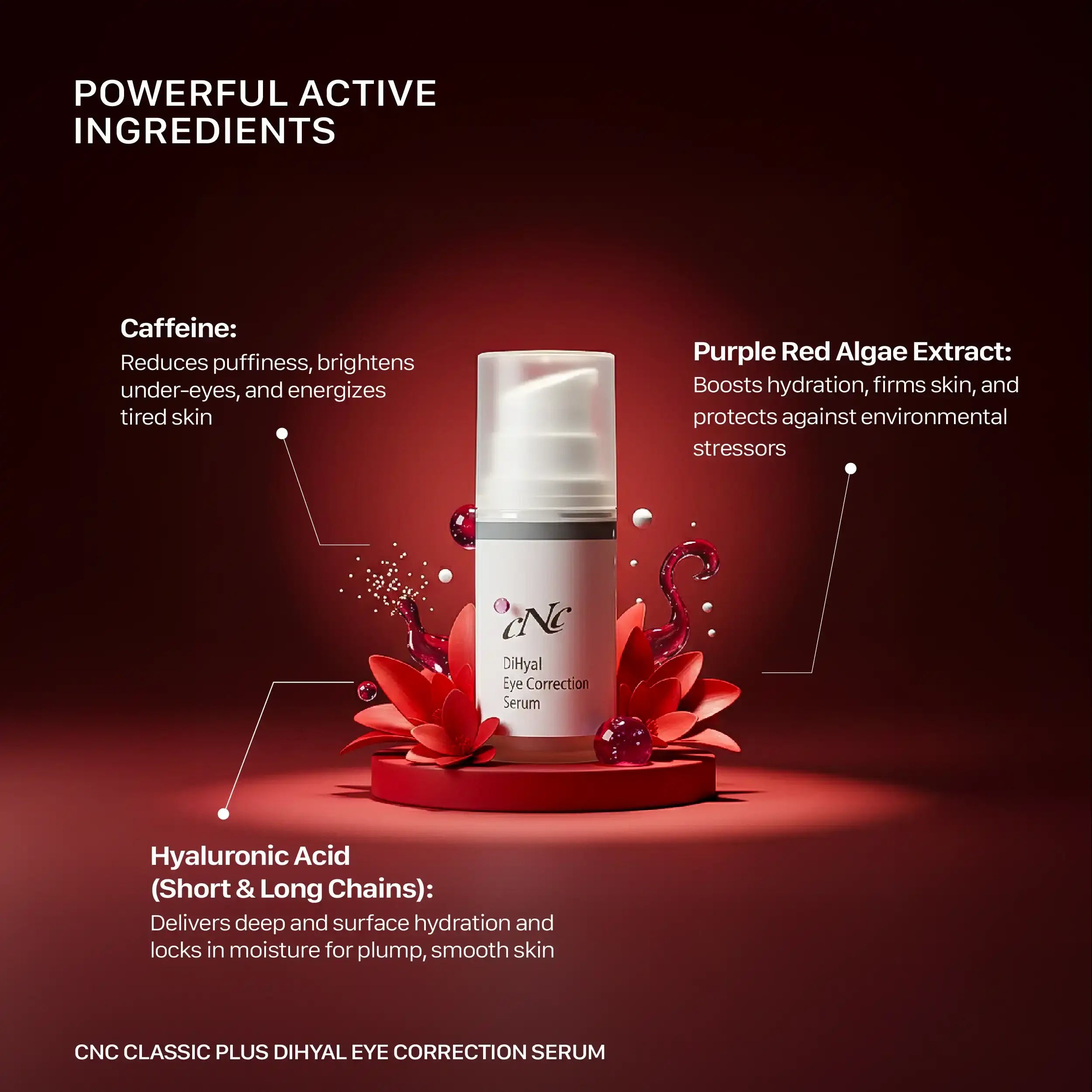 CNC Classic PLUS DiHyal Eye Correction Serum - 30ml