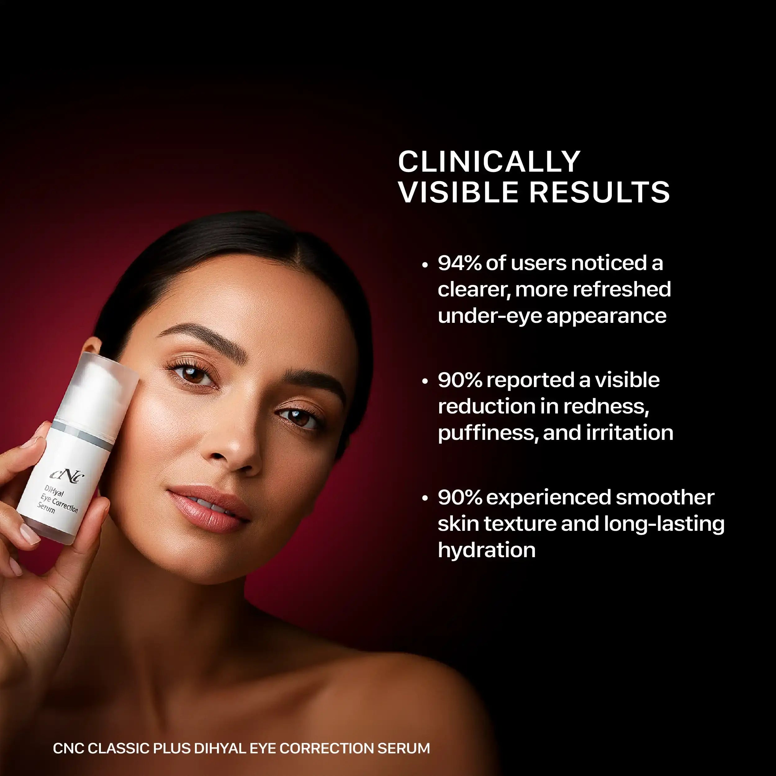 CNC Classic PLUS DiHyal Eye Correction Serum - 30ml