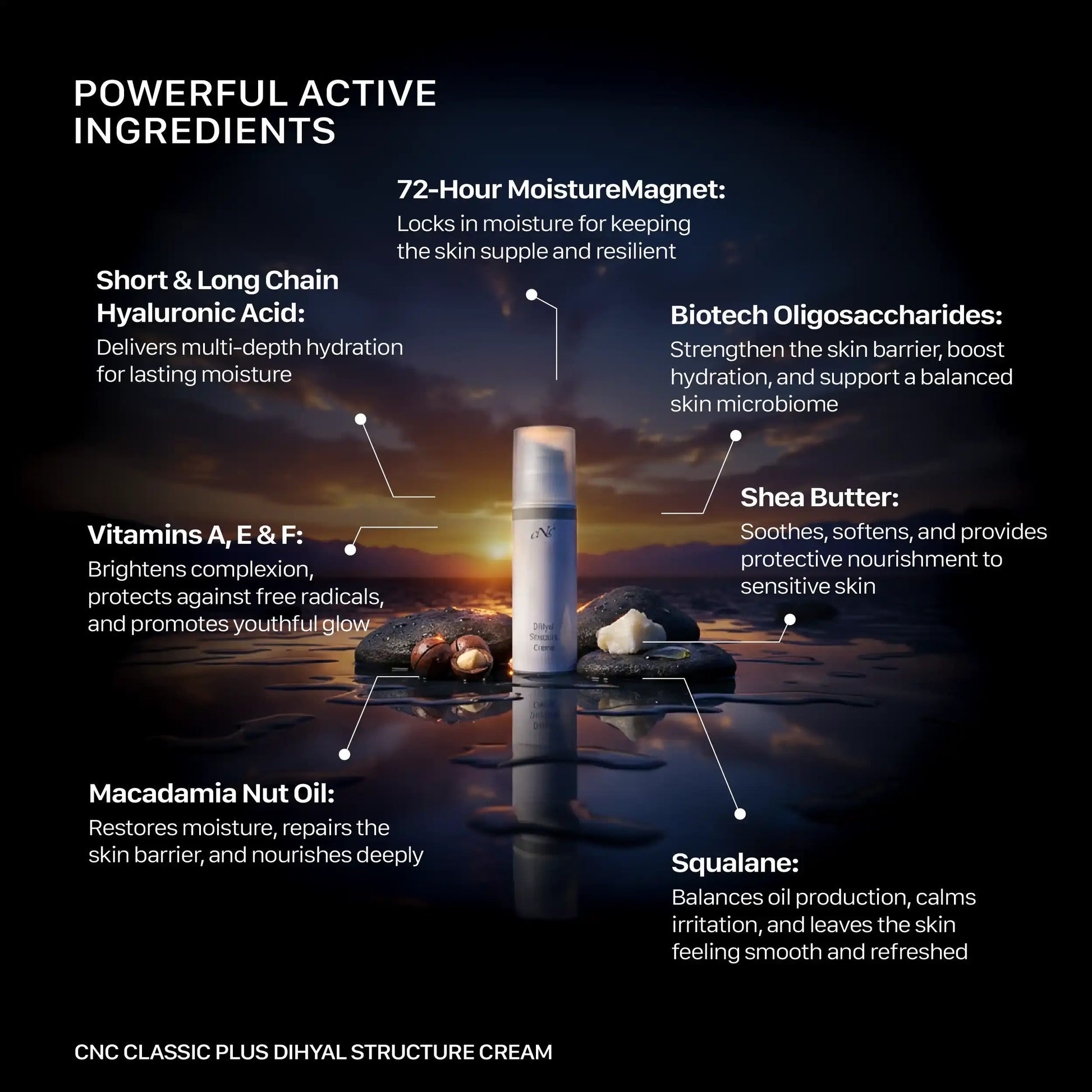 CNC Classic PLUS DiHyal Structure Creme, 150 ml, Face Moisturizers