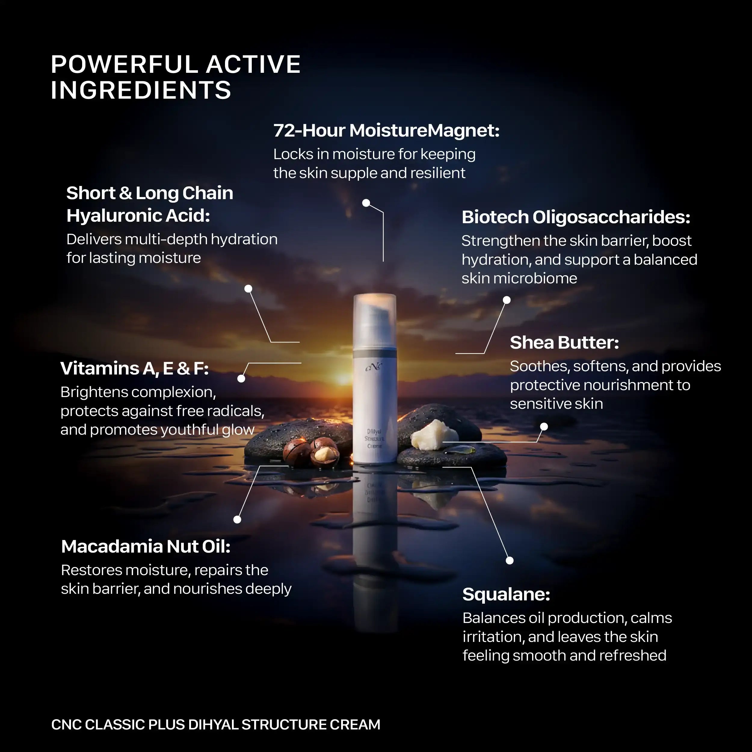 CNC Classic PLUS DiHyal Structure Creme, 150 ml, Face Moisturizers