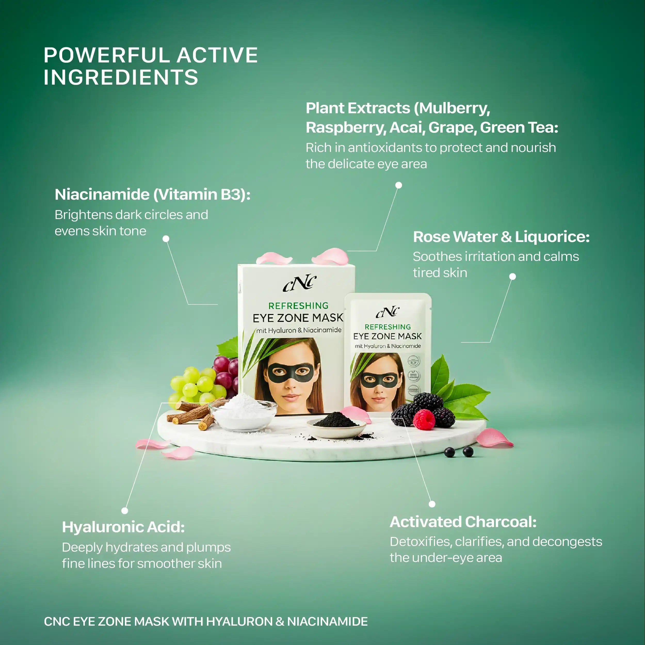 CNC Eye Zone Mask with Hyaluron & Niacinamide – 20 pcs