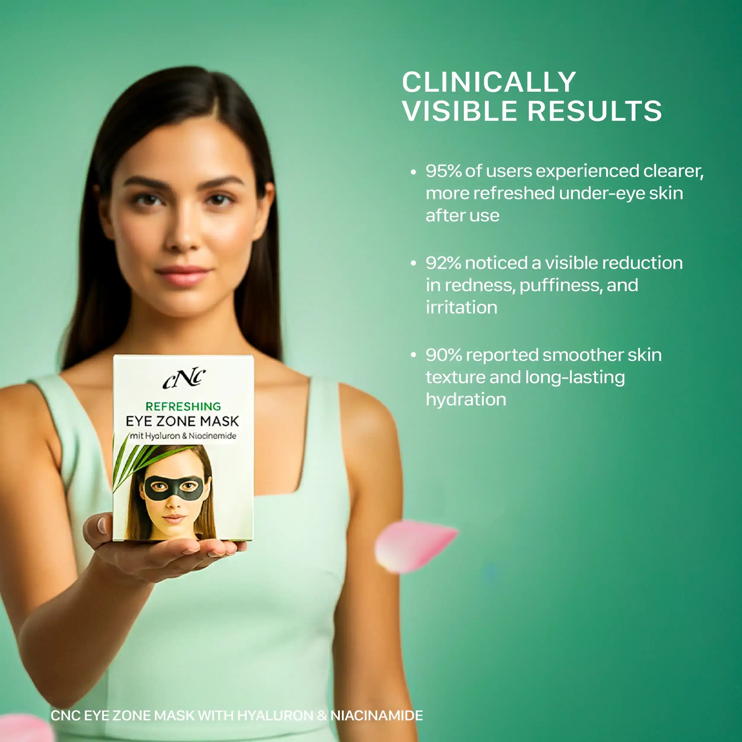 CNC Eye Zone Mask with Hyaluron & Niacinamide – 20 pcs