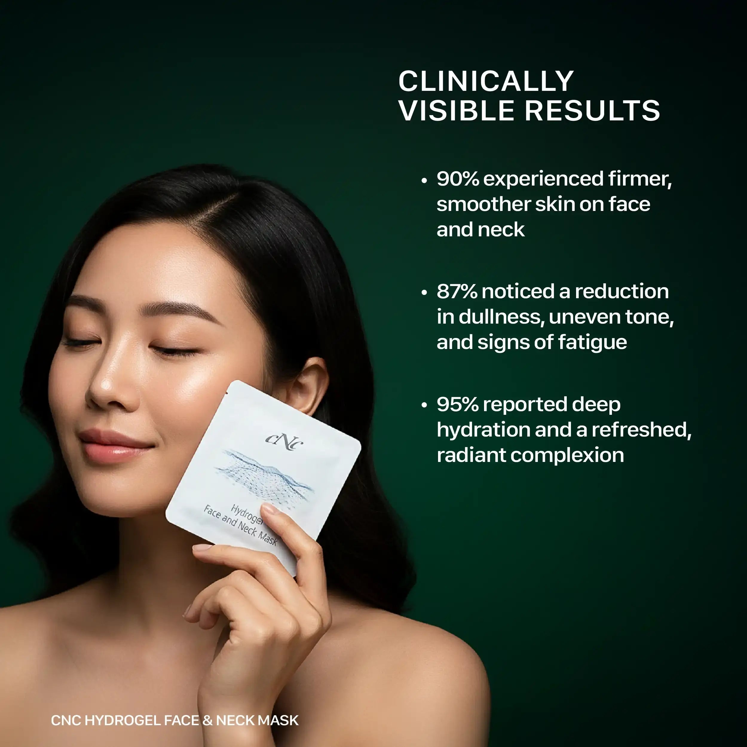 CNC Hydrogel Face & Neck Mask – Lift & Hydrate (6pcs)