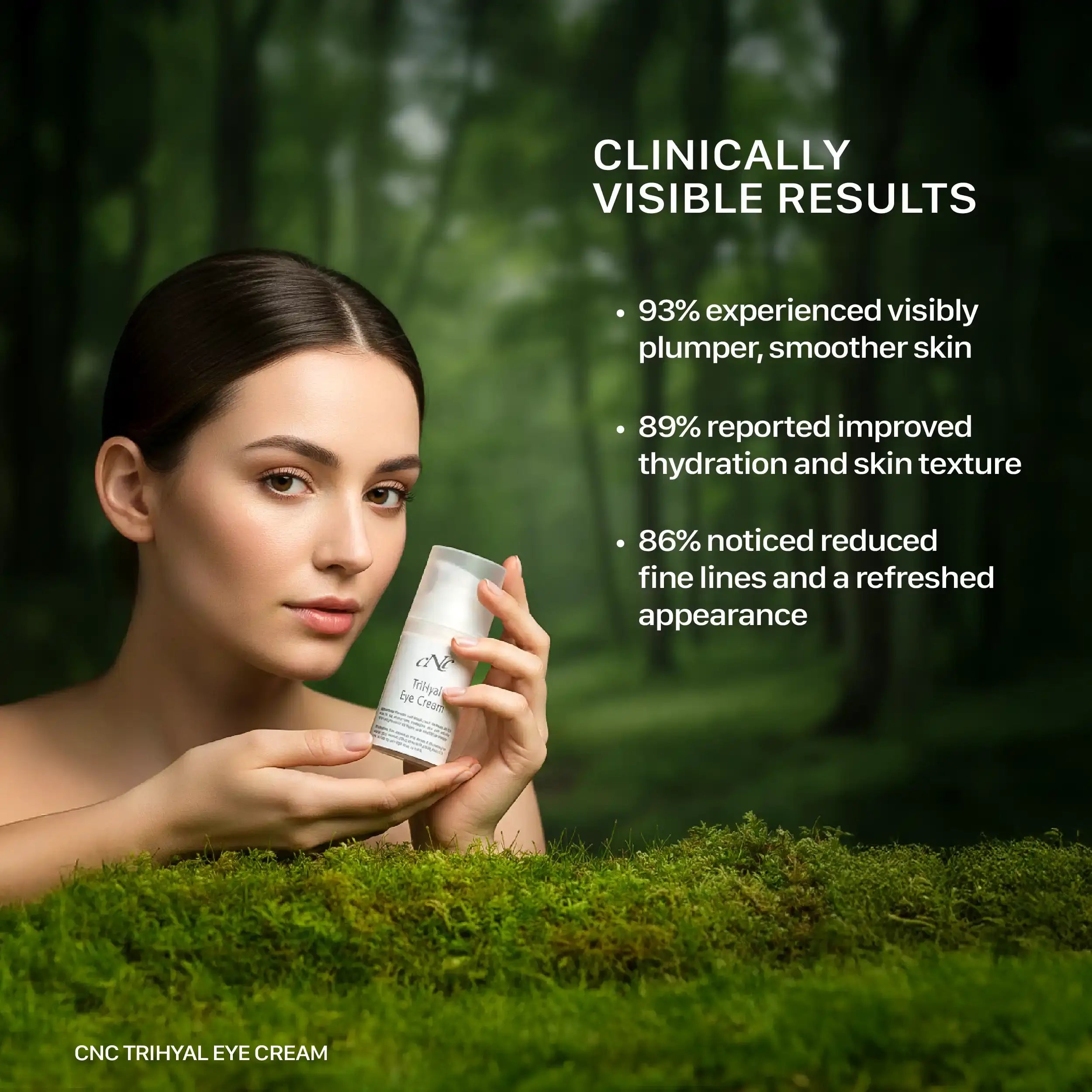 CNC Trihyal eye cream 30ml, Eye Creams