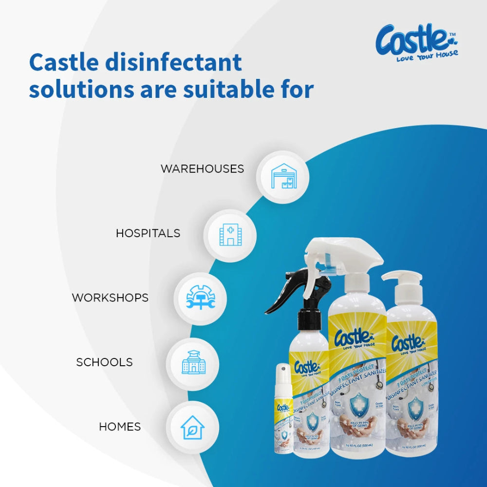 Castle Long Lasting Germ Protection Sanitizer Spray - 180ml, Hand Sanitizers & Wipes