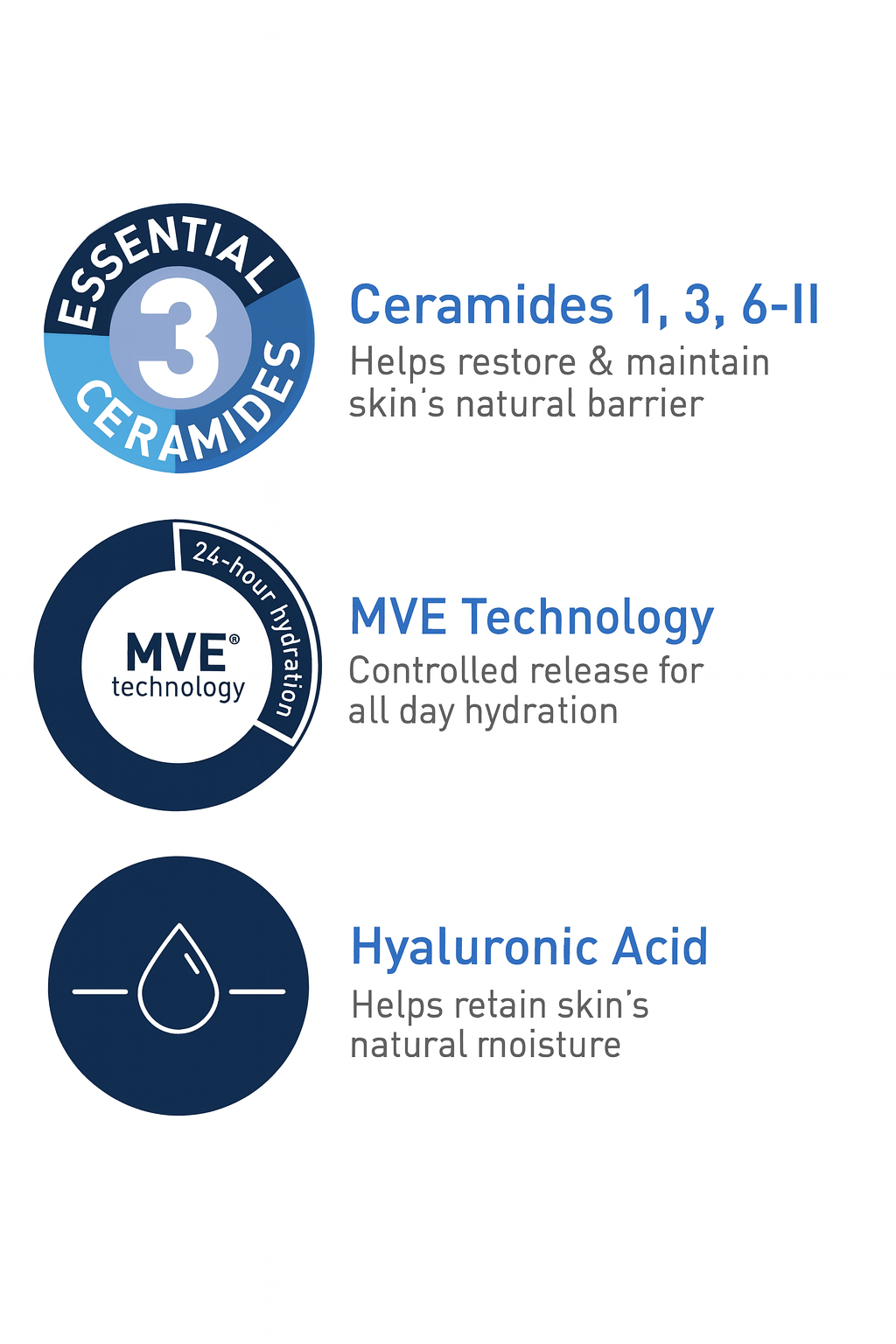 CeraVe Moisturizing Cream - 50ml (1.69oz), Face Moisturizers