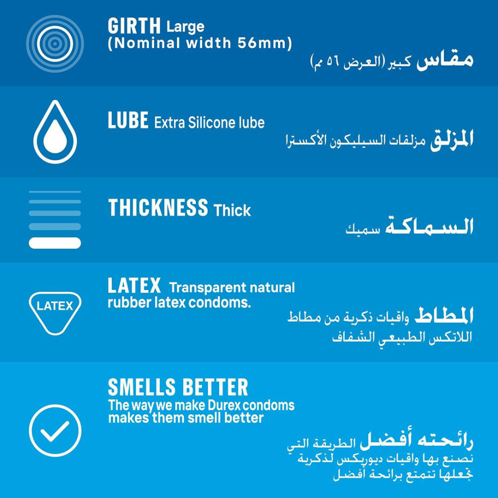 Durex Extra Safe Condoms - Pack of 12s, Condoms