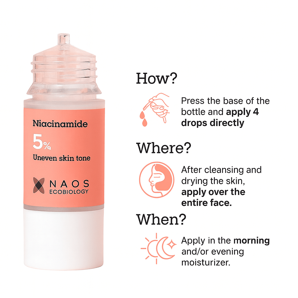 Etat Pur Niacinamide 5% Serum to Brighten & Even Skin Tone - 15ml, Face Serums