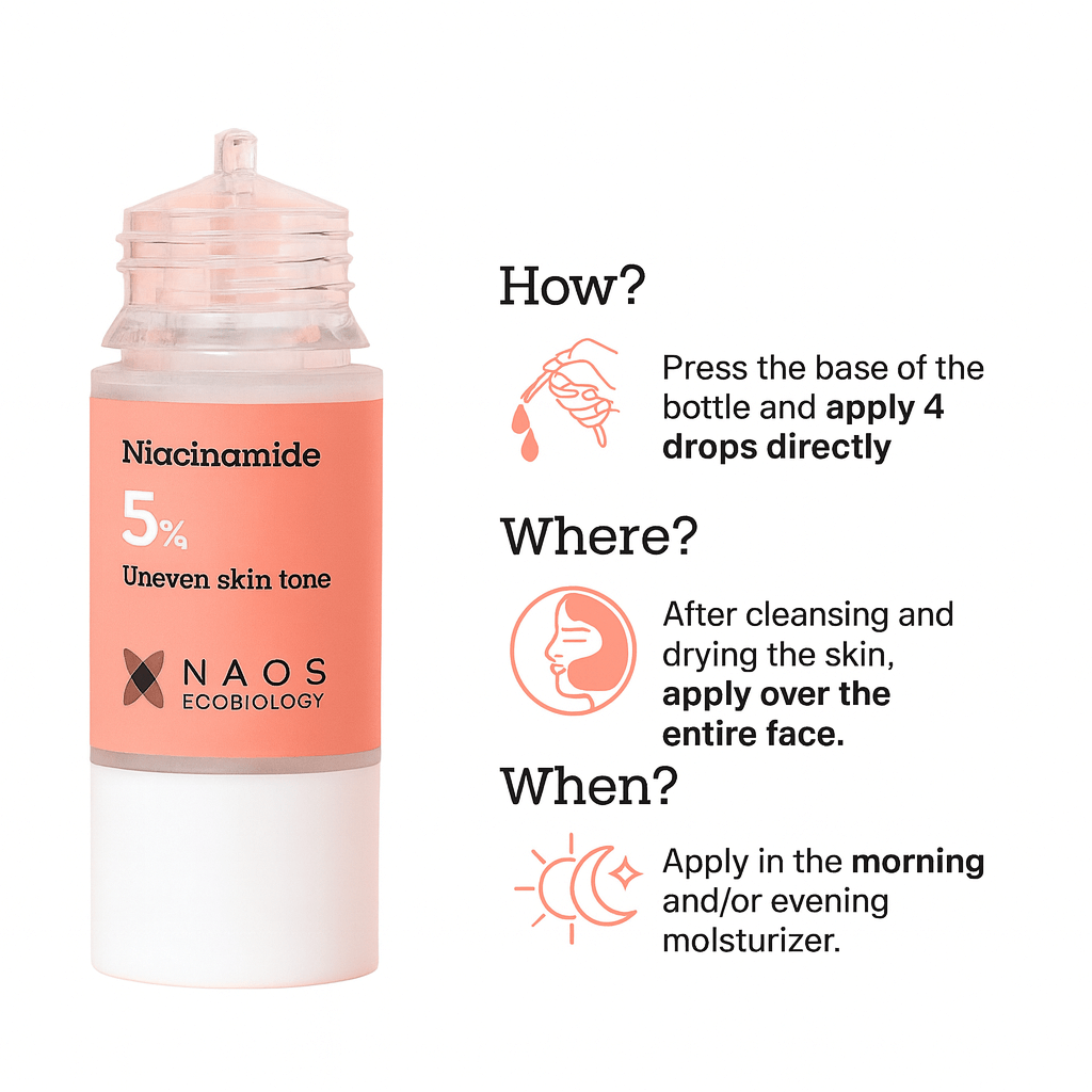 Etat Pur Niacinamide 5% Serum to Brighten & Even Skin Tone - 15ml, Face Serums