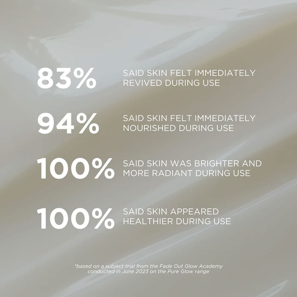 Daily use night cream to restore radiance – Fade Out Pure Glow