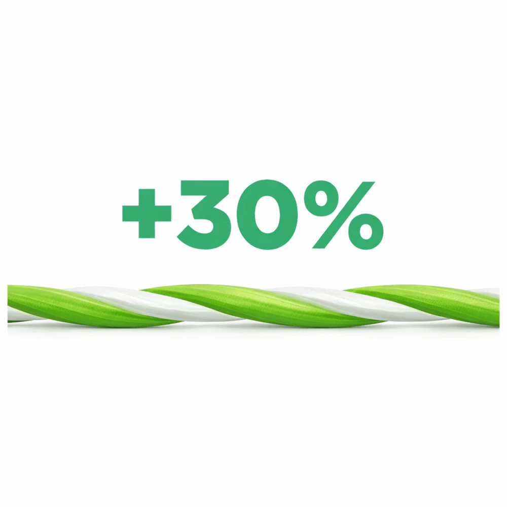 GUM Twisted Dental Floss - 30m, Dental Floss
