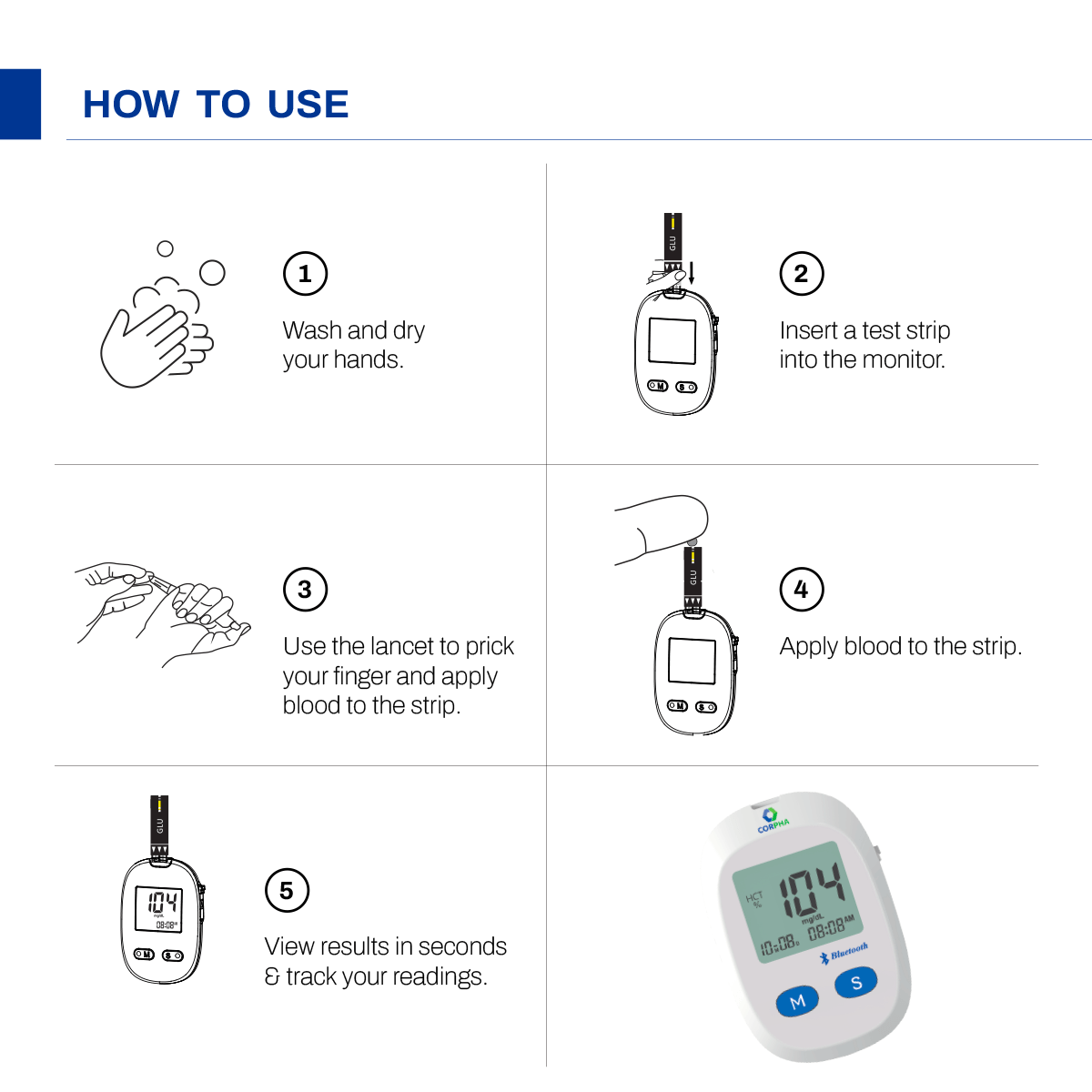 Corpha Blood Sugar Monitor Kit – 1 Monitor + 50 Test Strips & 50 Lancets