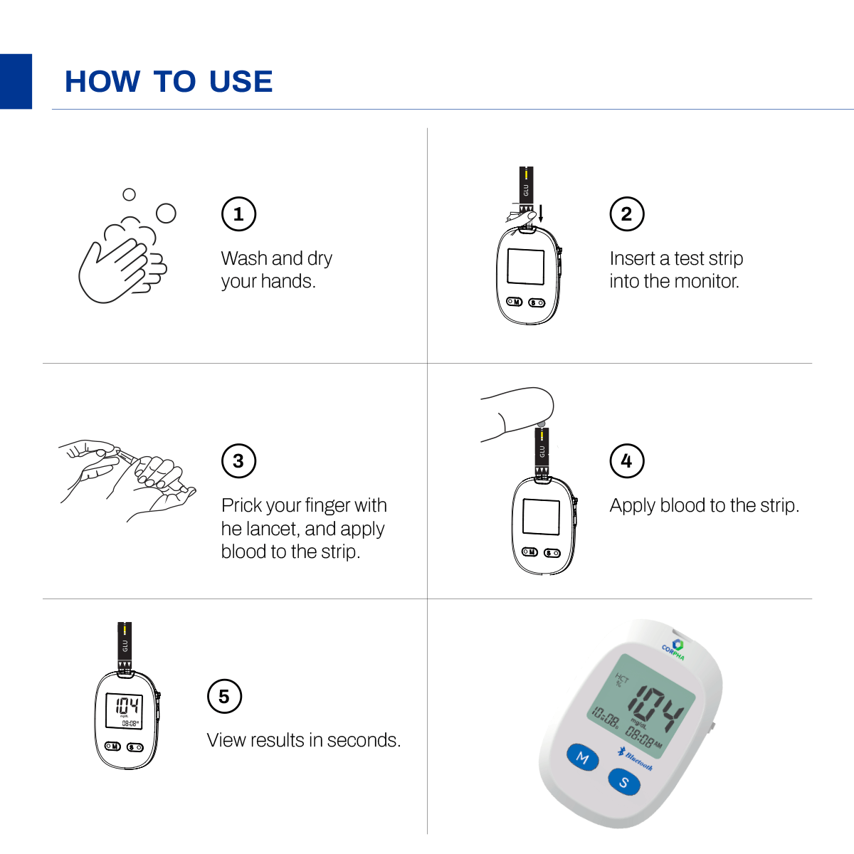 Blood Glucose Monitor Kit with 3 Packs of 50 Test Strips & 3 Packs of 50 Lancets