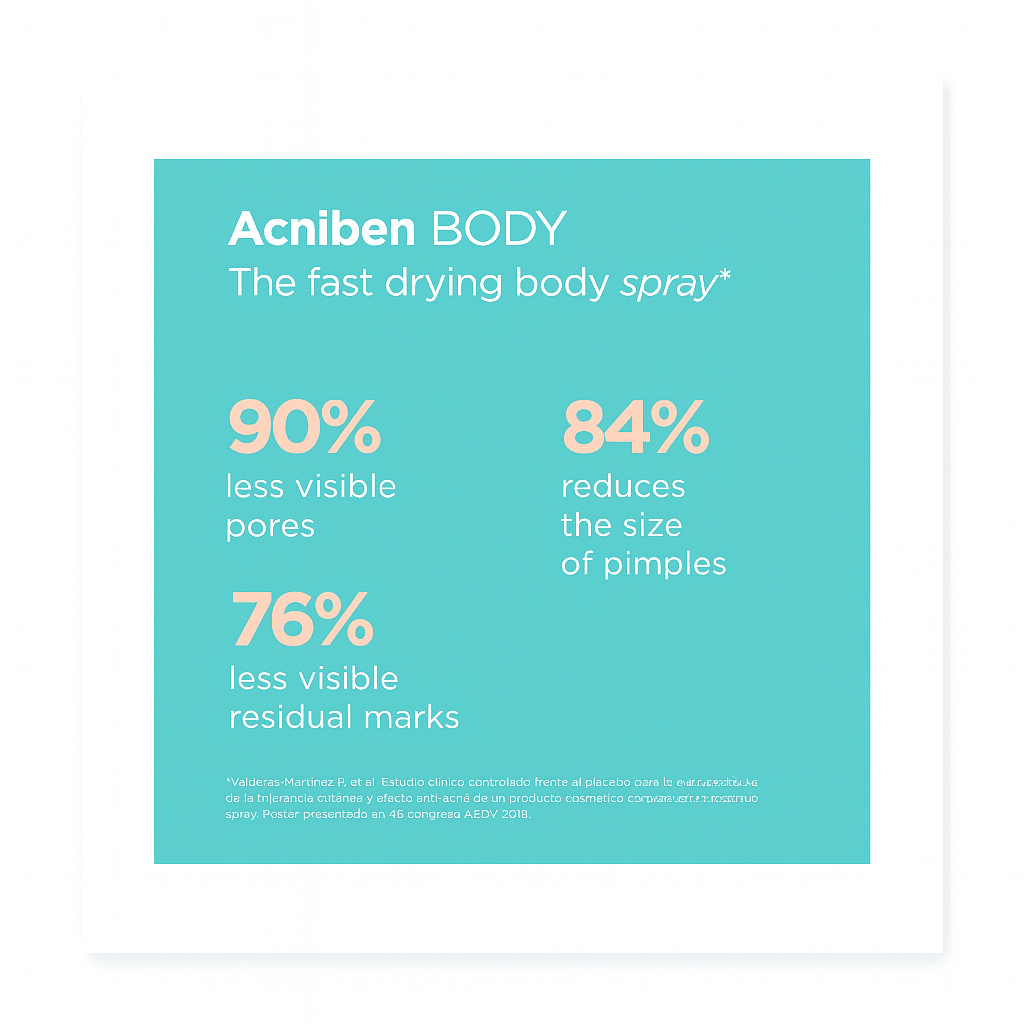 ISDIN Acniben Body Spray - 150ml, Body Mists