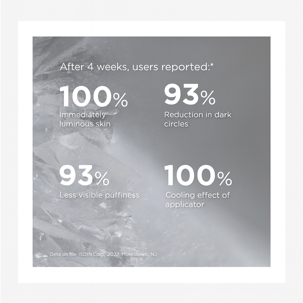 ISDIN Isdinceutics K-Ox Eyes Cream - 15g, Eye Creams