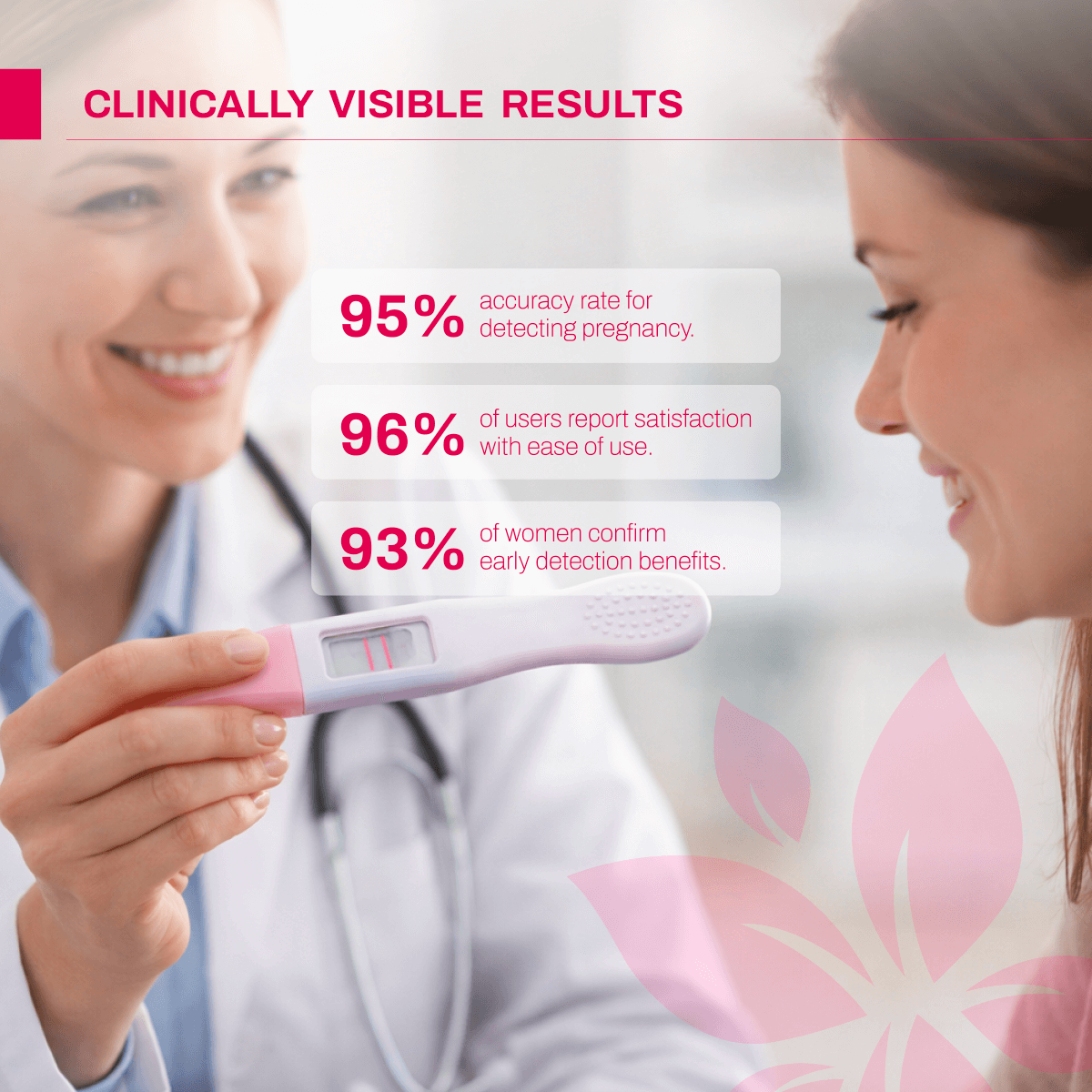 Jovel HCG One Step Pregnancy Test Midstream - 1 Test