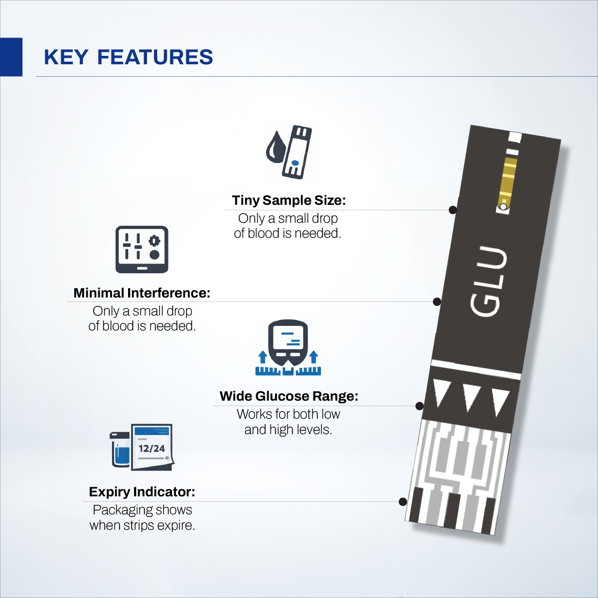 Corpha Blood Glucose Test Strips – Compatible with Glucometers