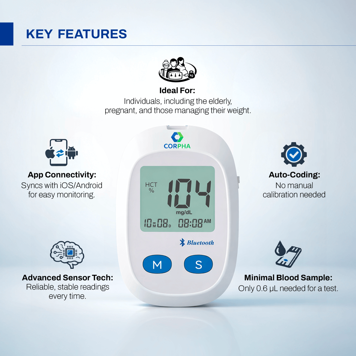 Corpha Blood Sugar Monitor Kit – 1 Monitor + 50 Test Strips & 50 Lancets