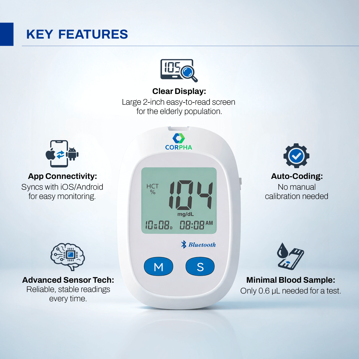 Blood Glucose Monitor Kit with 3 Packs of 50 Test Strips & 3 Packs of 50 Lancets
