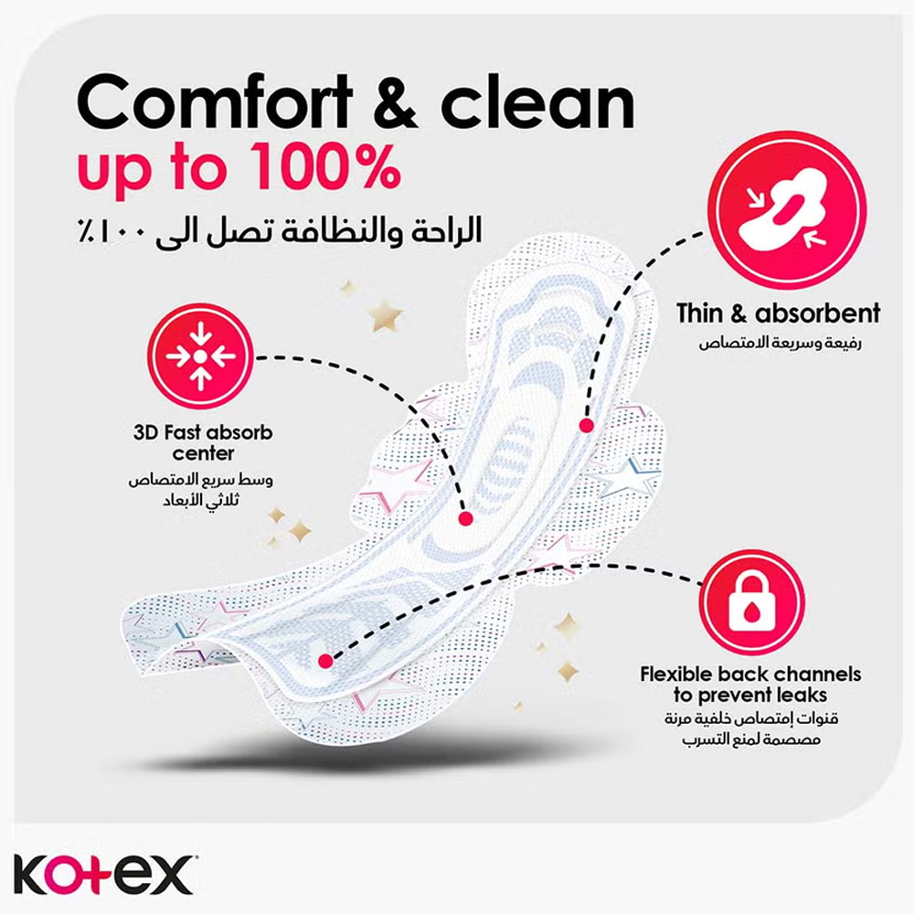 Kotex Ultrathin Night Pads with Wings - Pack of 7, Overnight Pads & Protectors