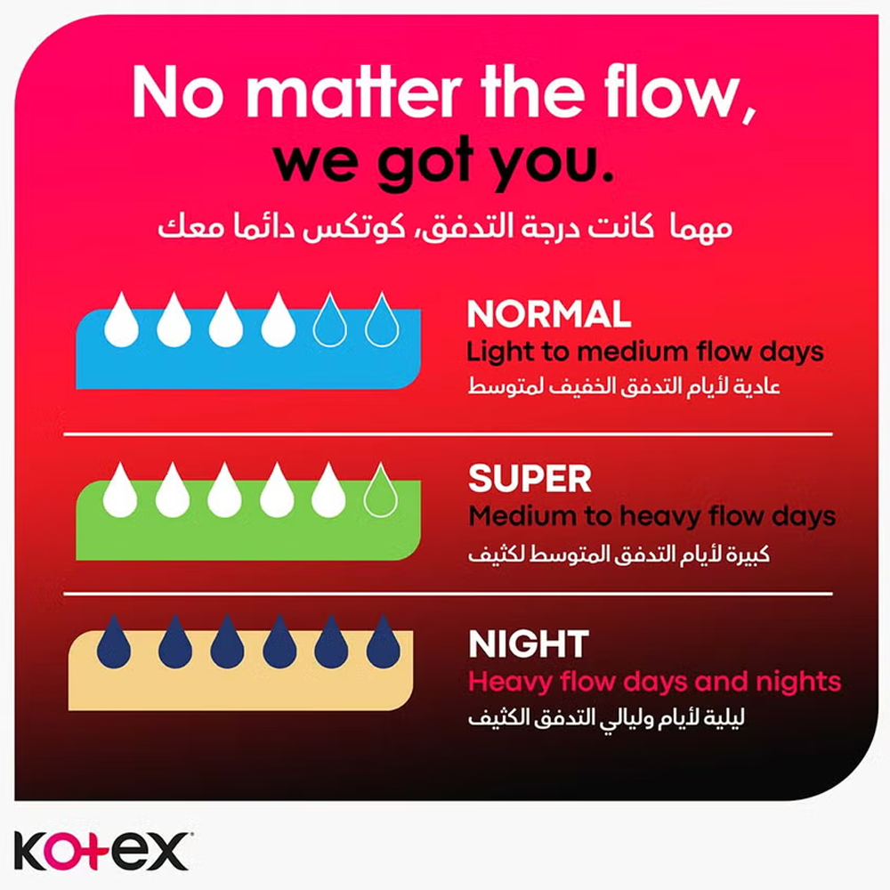 Kotex Ultrathin Night Pads with Wings - Pack of 7, Overnight Pads & Protectors