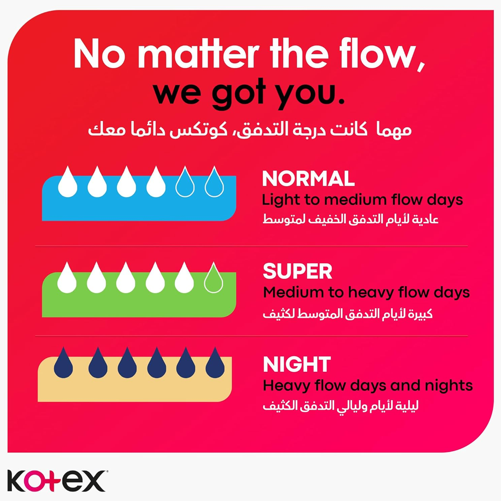 Kotex Ultrathin Super Pads with Wings - Pack of 16, Menstrual Pads & Protectors