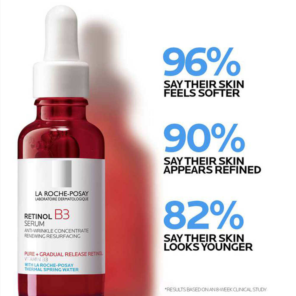 Retinol and niacinamide serum for visible skin improvement