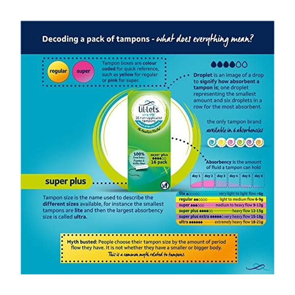 Lil-lets Non-Applicator Tampons Super Plus - Pack of 16, Tampons
