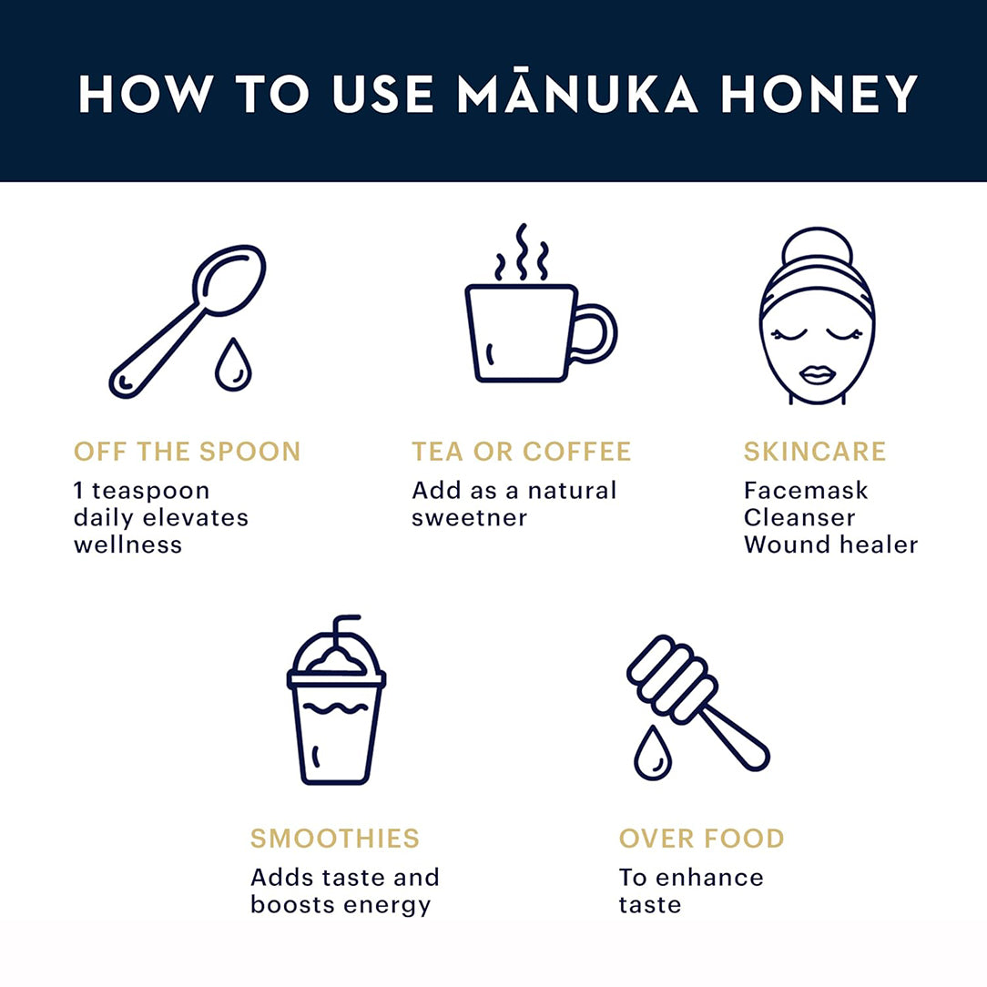 Manuka Health Manuka Honey UMF 6+ MGO 115+ - 250g, Honey