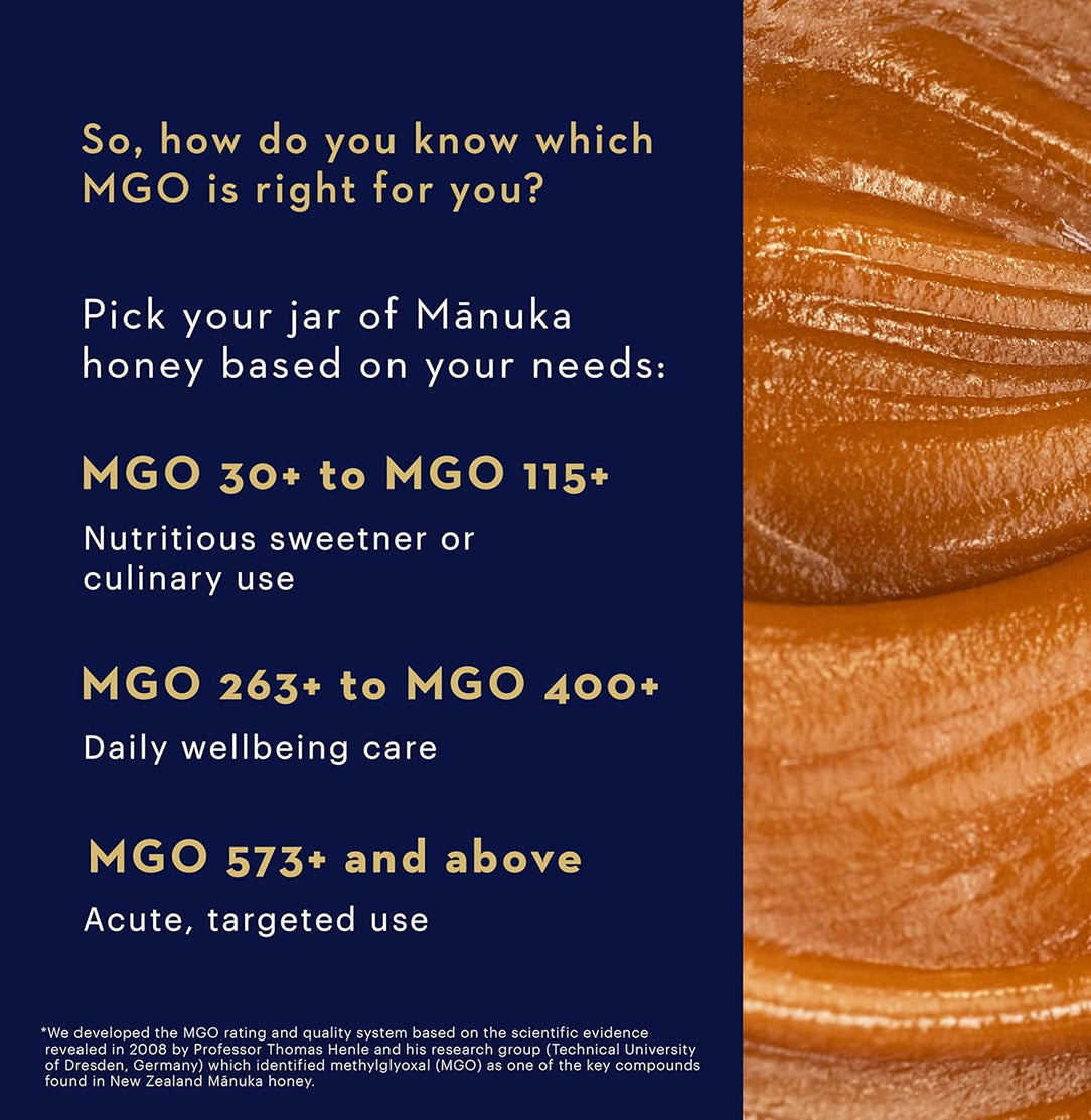 Manuka Health Manuka Honey UMF 6+ MGO 115+ - 250g, Honey