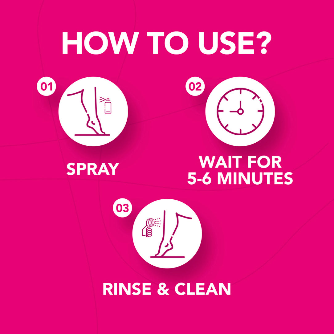 Nair Hair Removal Spray with Kiwi Extract - 200ml, Depilatories