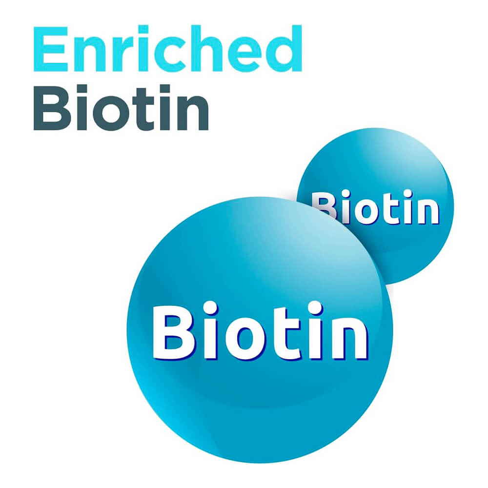 Biotin supplement for hair & skin – Natxtra Active+ capsules