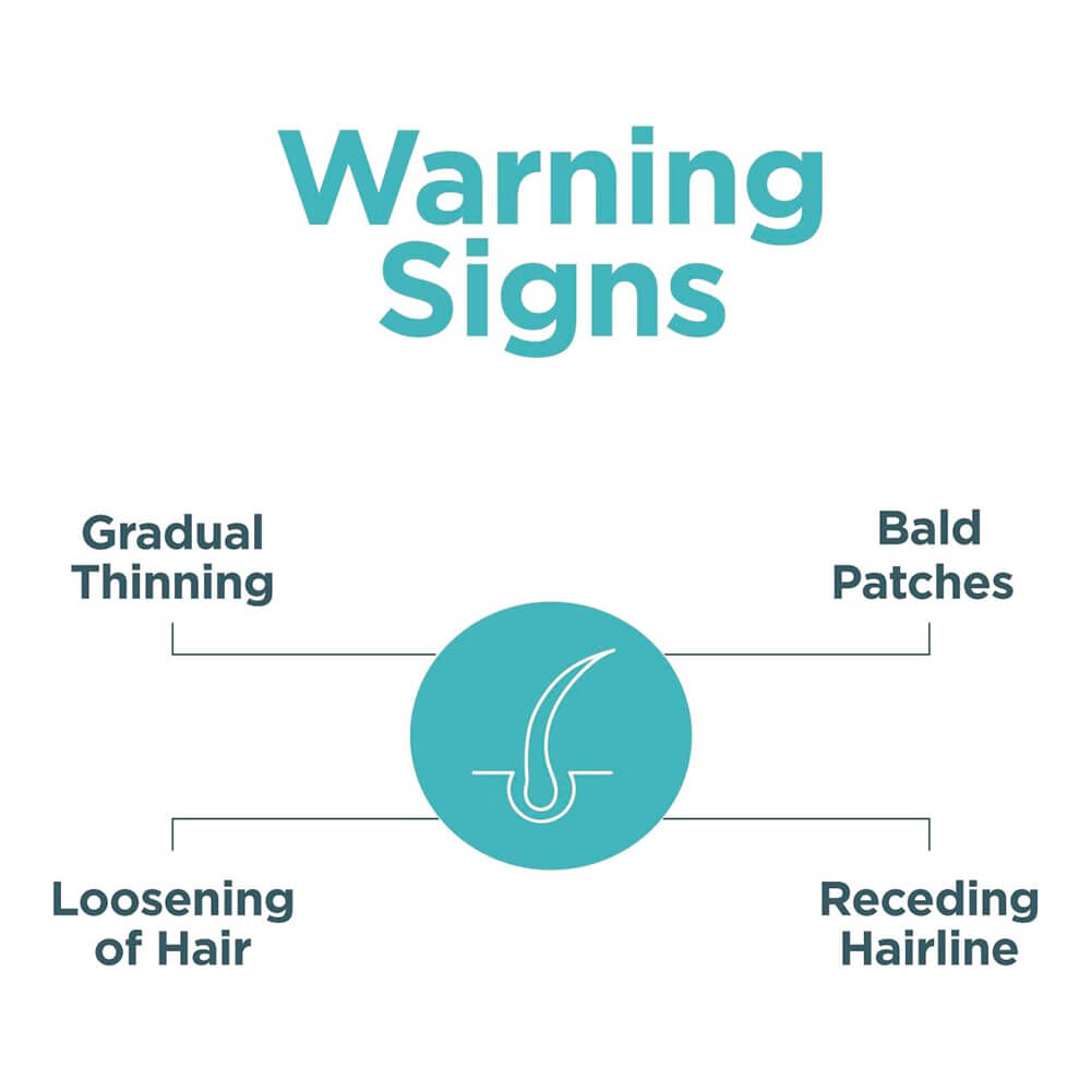 Natxtra Biotin Active+ Hair & Skin Capsules, Vitamins & Supplements