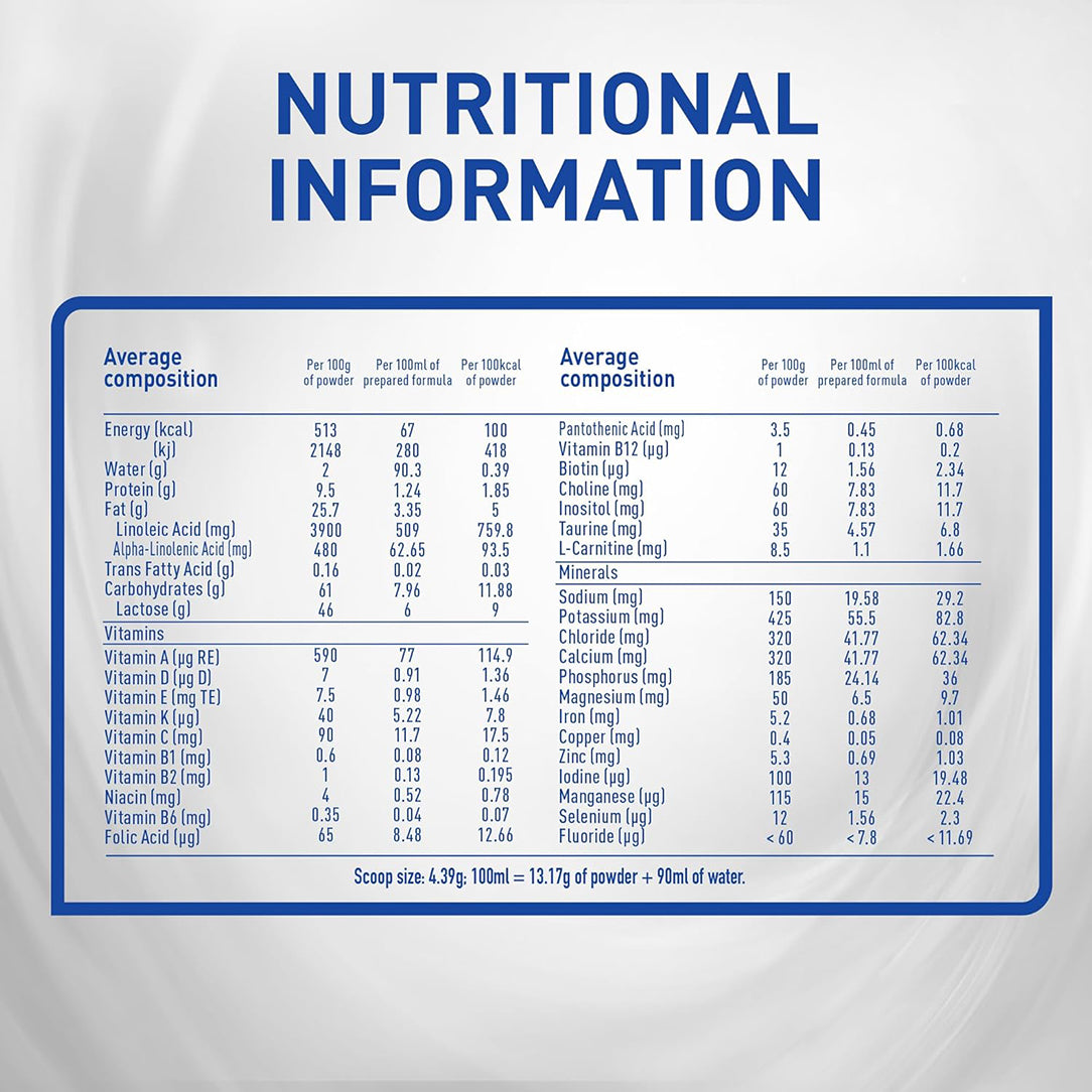 Nestle NAN AR Infant Formula Stage 1 (0-12 Months) 380g, Dairy Formula