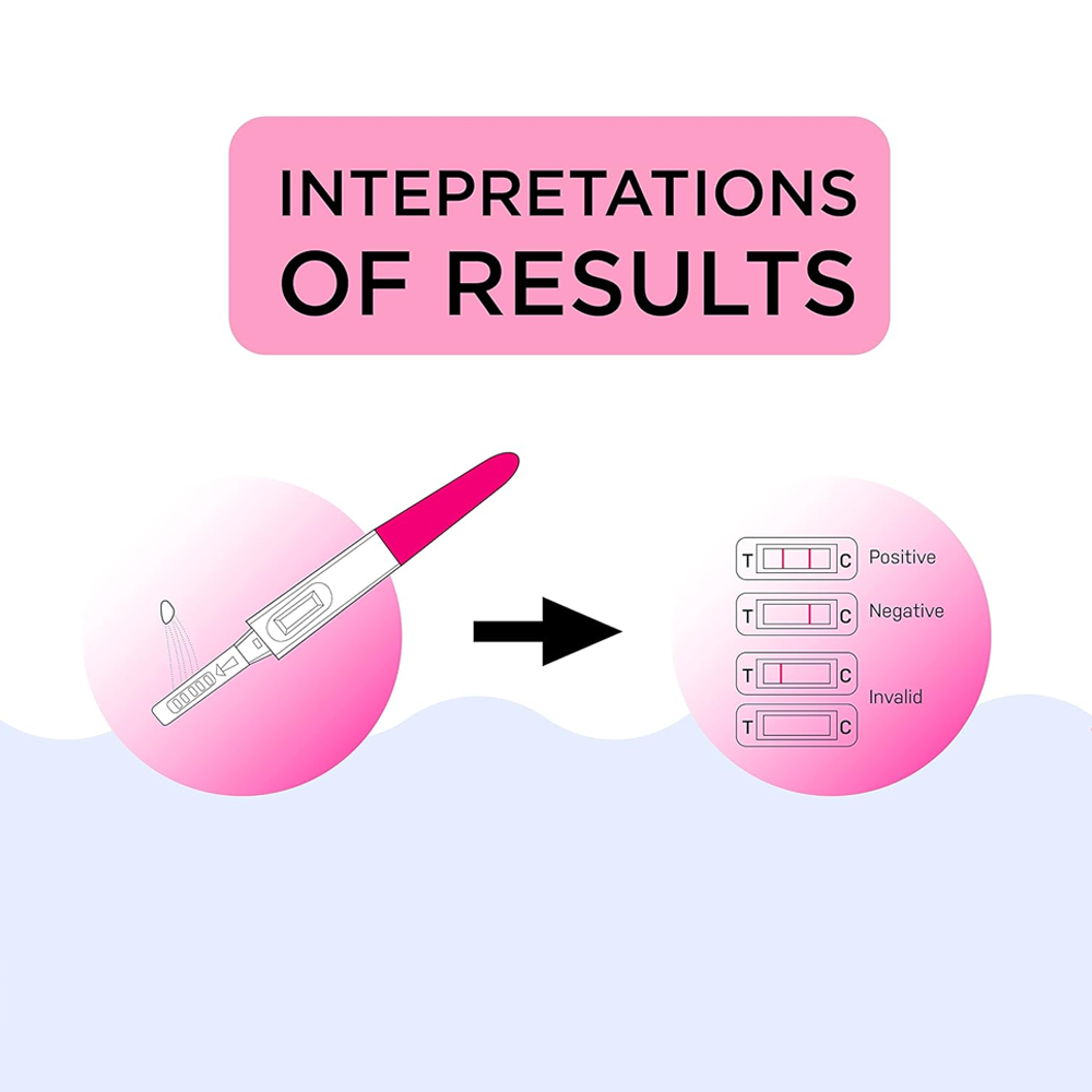 Novamed Midstream Pregnancy Test - Cassette, Pregnancy Tests