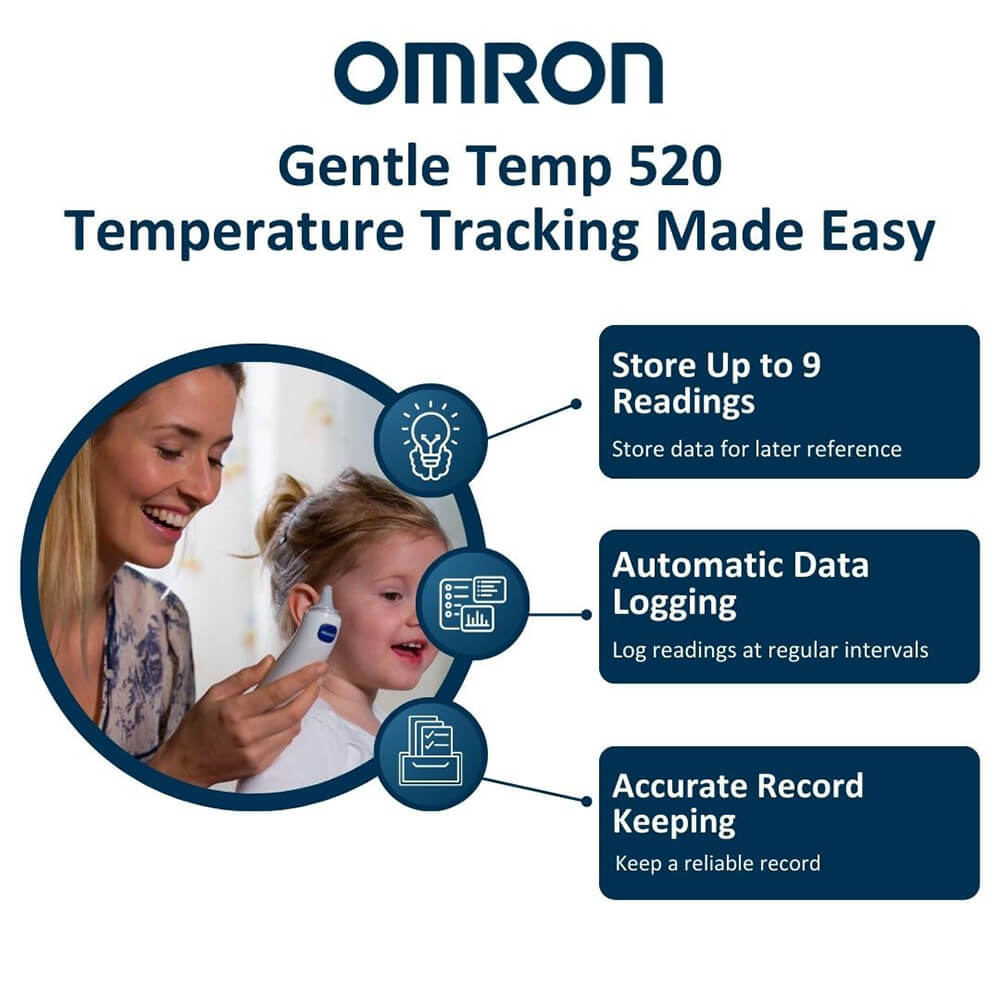 OMRON digital ear thermometer with hygienic probe cover – model 520