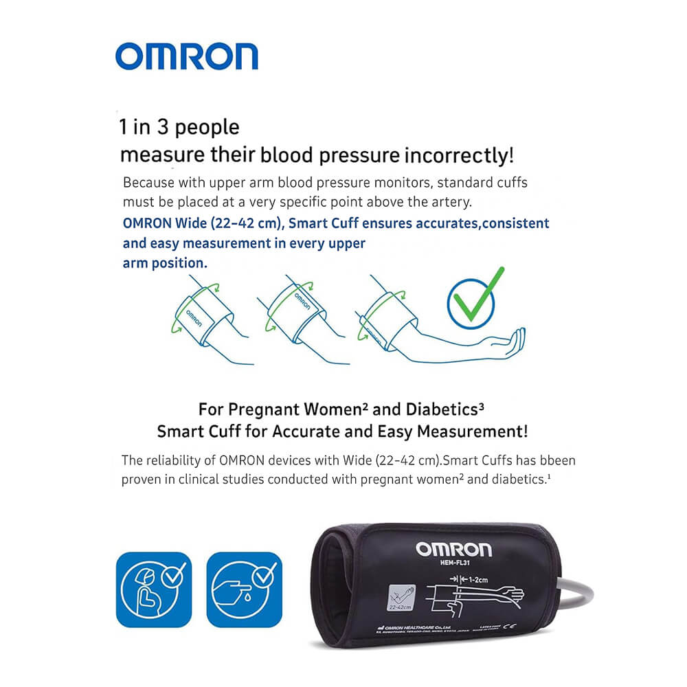 OMRON M3 IntelliWrap cuff blood pressure monitor – easy and precise