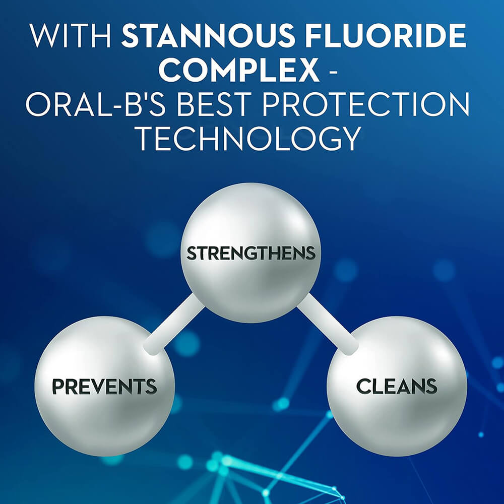 75ml Oral-B Pro-Expert toothpaste – advanced whitening care