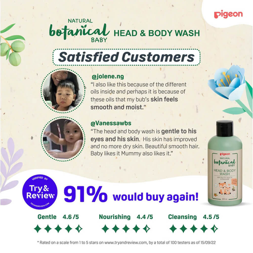 Pigeon Botanical Baby Head & Body Wash 500ml KNIGHTS PHARMACY