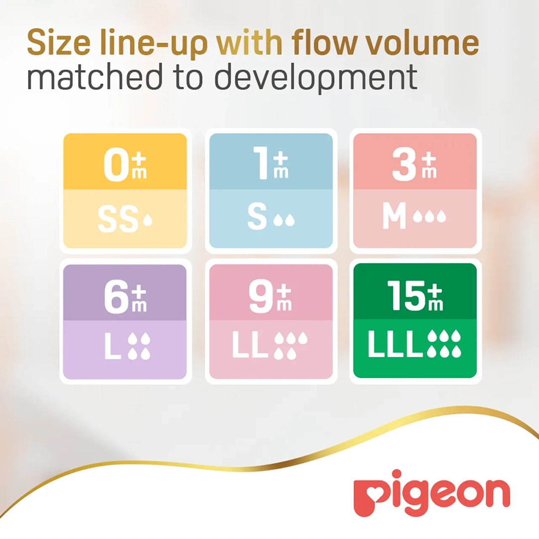 Pigeon SofTouch Wide Neck Nipple LLL Y-Cut 15+ Months - Pack of 2 (81244), Wide Neck Nipples