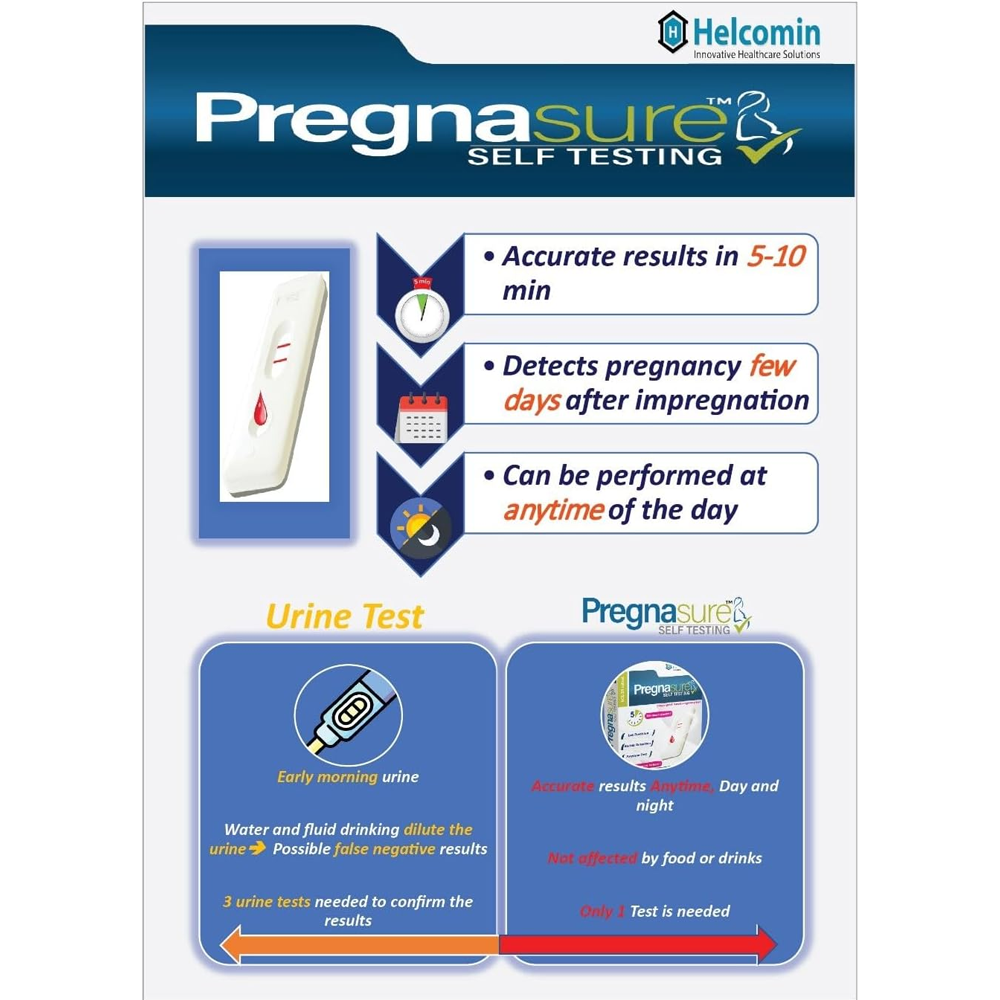 Pregnasure Blood Pregnancy Test (Finger Prick) - 1 Unit, Pregnancy Tests