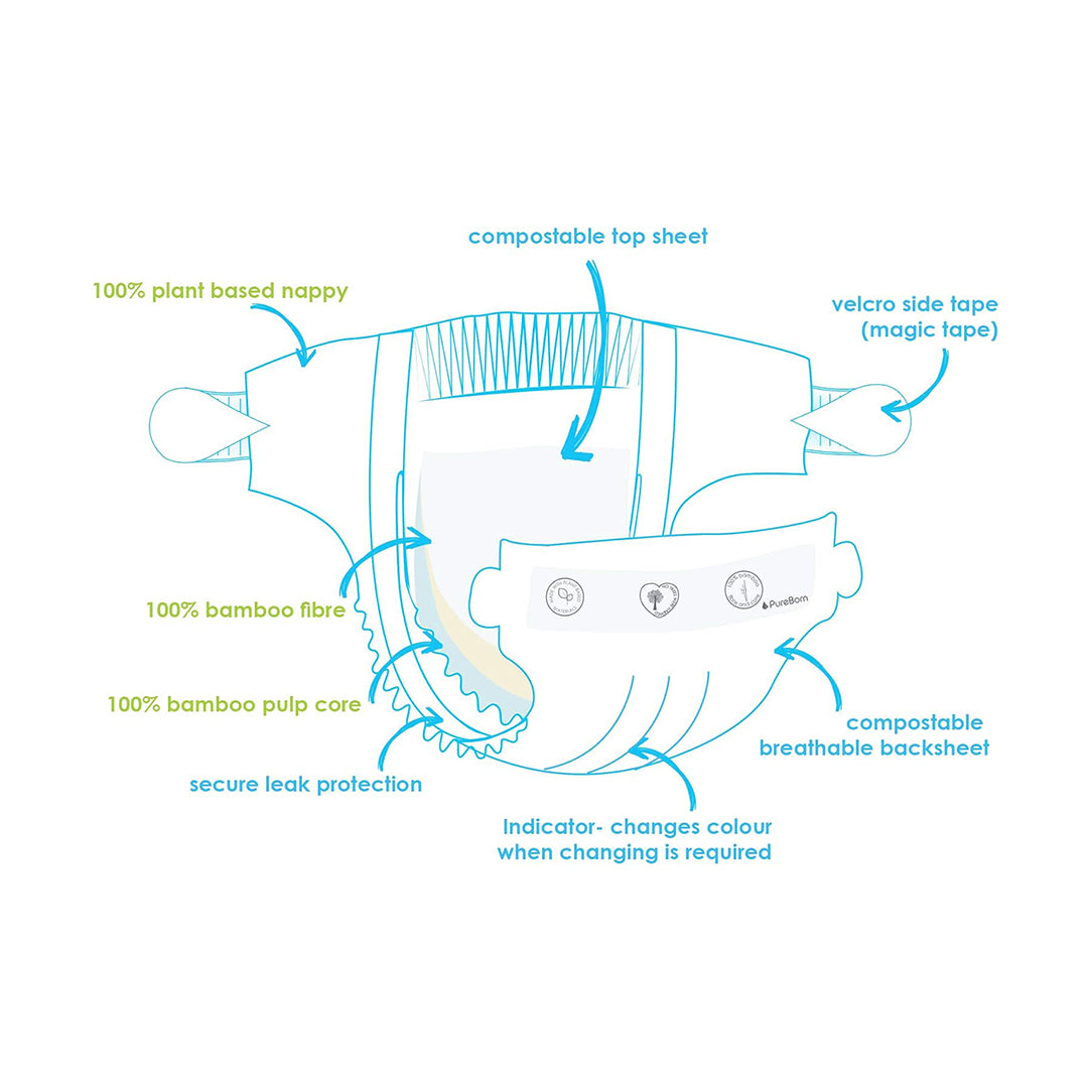 PureBorn Organic Diapers Size 3 (5.5-8kg) - 28pcs (50565), Disposable Diapers