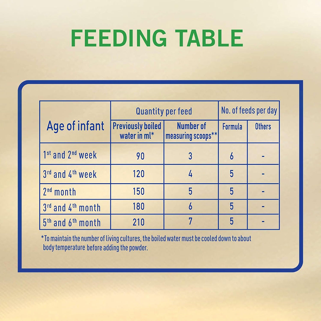 S-26 Goat Milk Infant Formula Powder Stage 1 - 380g, Dairy Formula 