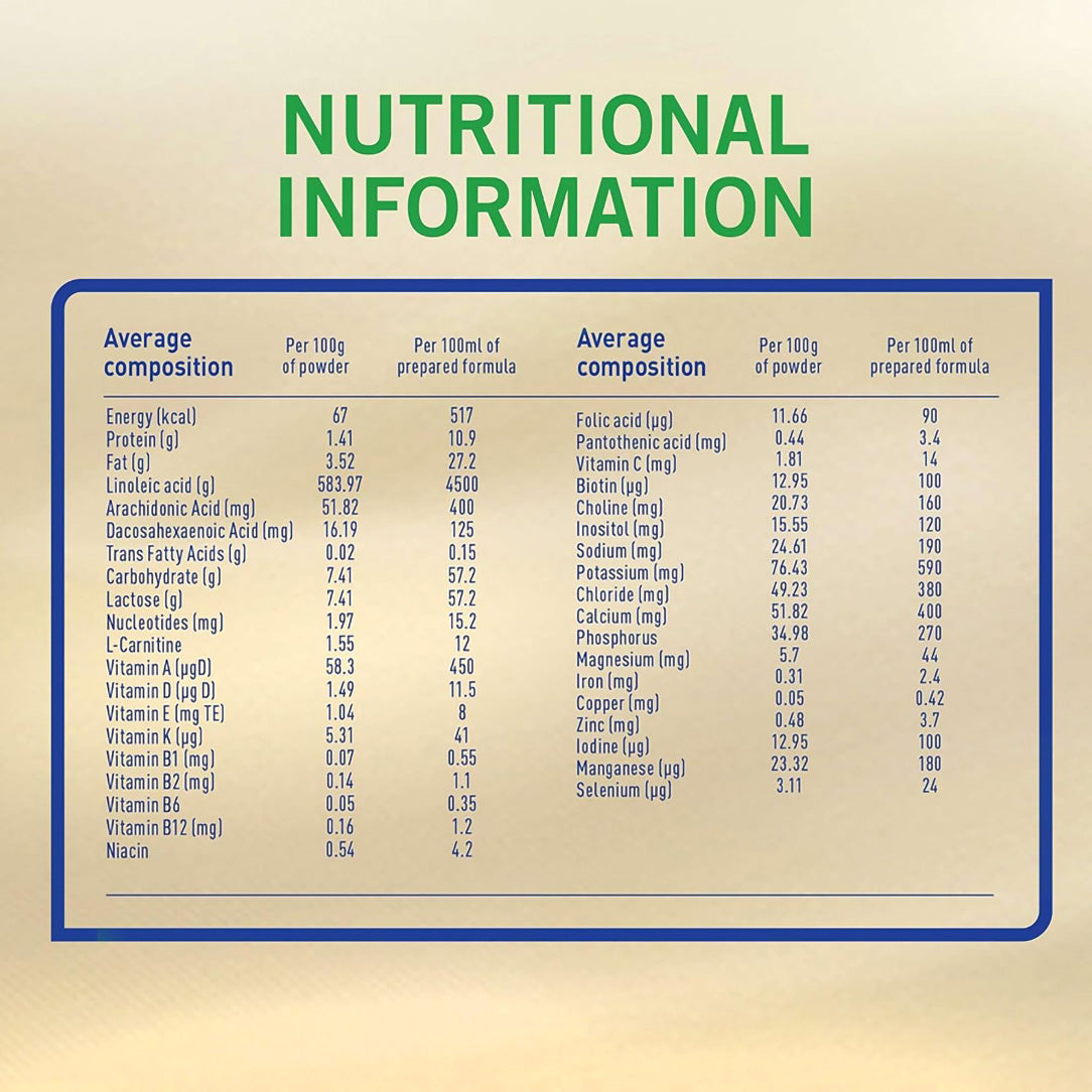 S-26 Goat Milk Infant Formula Powder Stage 1 - 380g, Dairy Formula 
