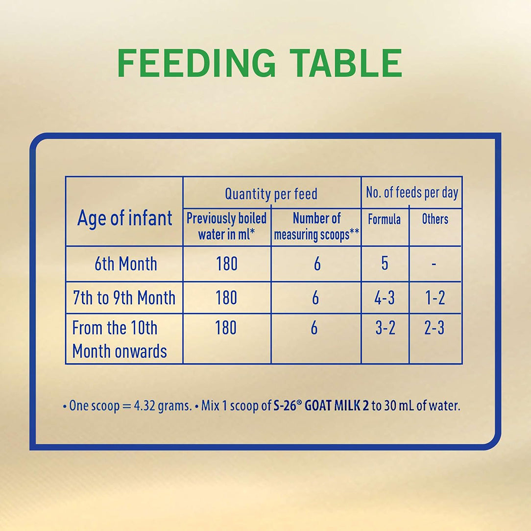 S-26 Goat Milk Infant Formula Powder Stage 2 - 380g, Dairy Formula